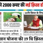 PM Kisan Beneficiary List 2025