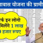 PM Awas Yojana