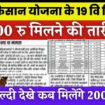 PM Kisan Yojana 19th Installment